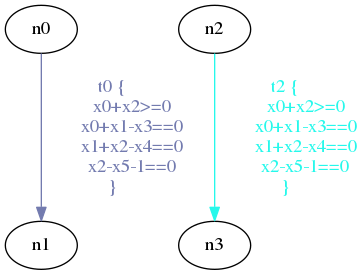 _images/example_fc.png